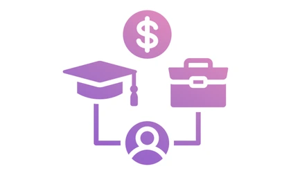 Roadmap from College to Corporate