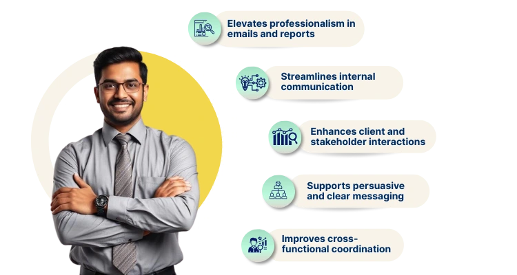 Business Communication