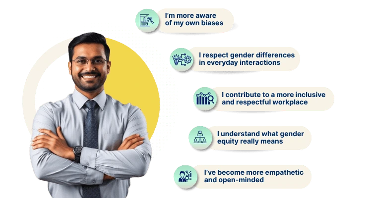 Gender Sensitization Training