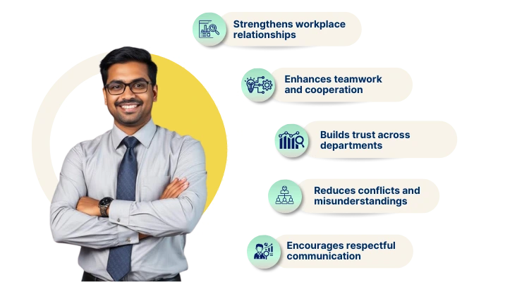 Interpersonal Skills