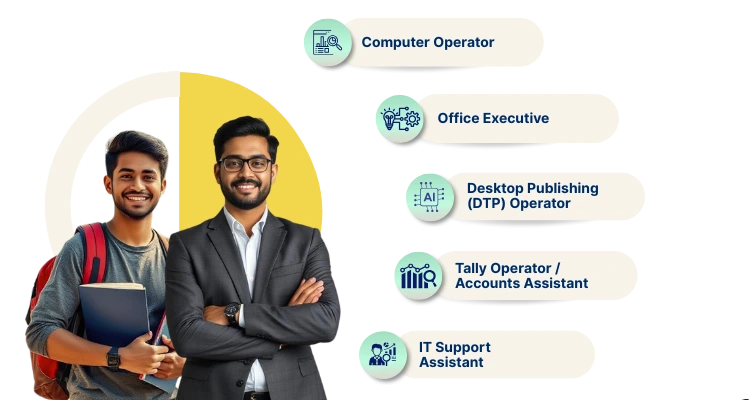 Advance Diploma in Computer Applications