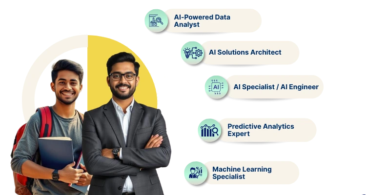 Advanced Data Analytics and Artificial Intelligence