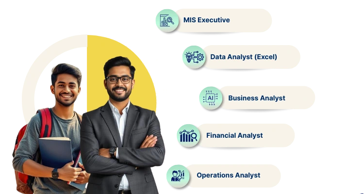 Advanced Excel Advanced Excel