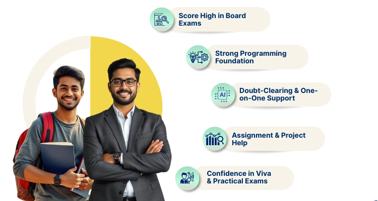 Computer Science as per CBSE