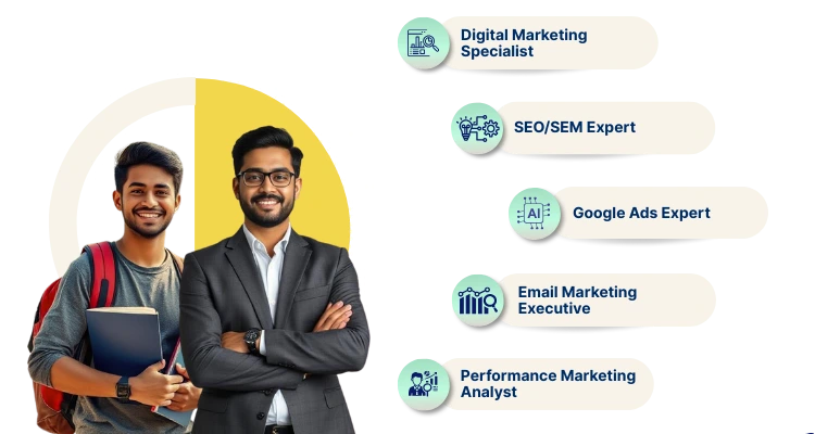 Online Digital Marketing Course with Certificate Digital Marketing