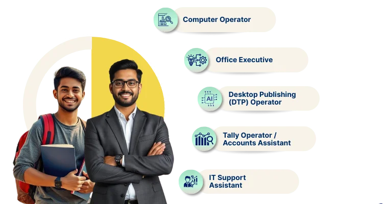 Diploma in Computer Applications