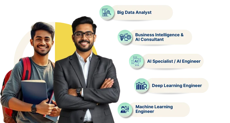 Diploma in Data Science and Artificial Intelligence
