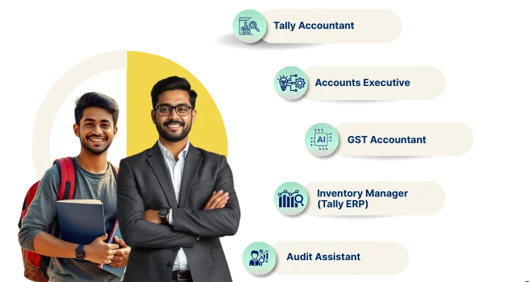 Financial Accounting with Tally