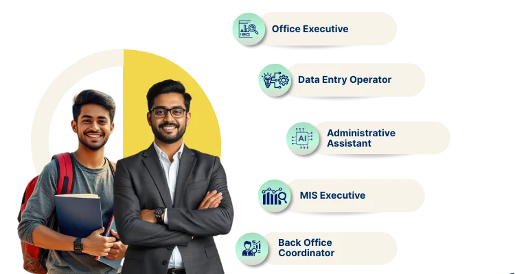 MS Office