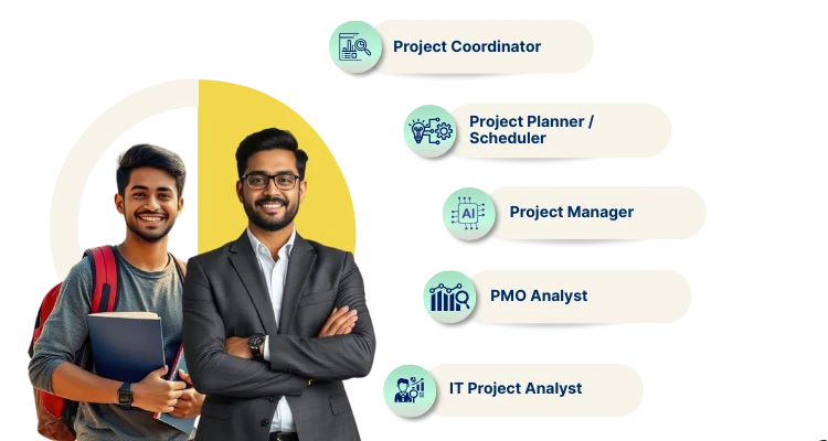 MS Project