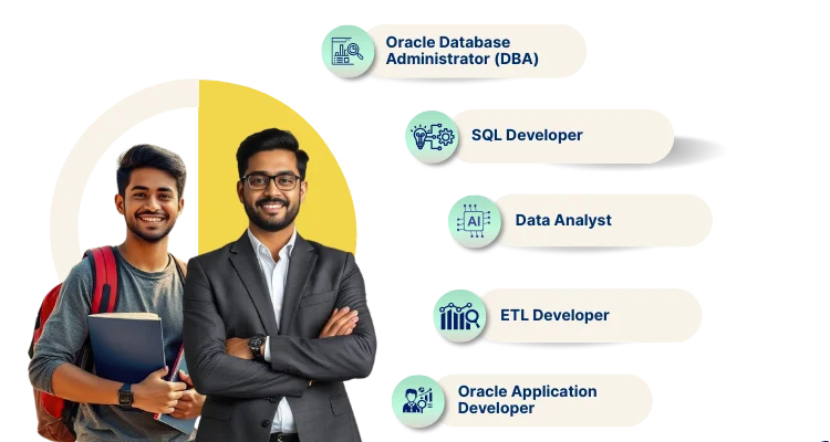Oracle _ SQL
