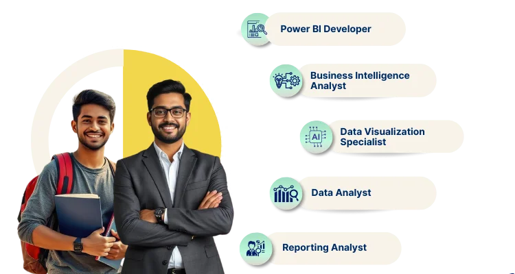Power BI