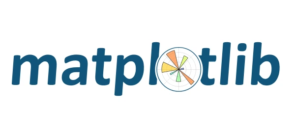 Maltplotib